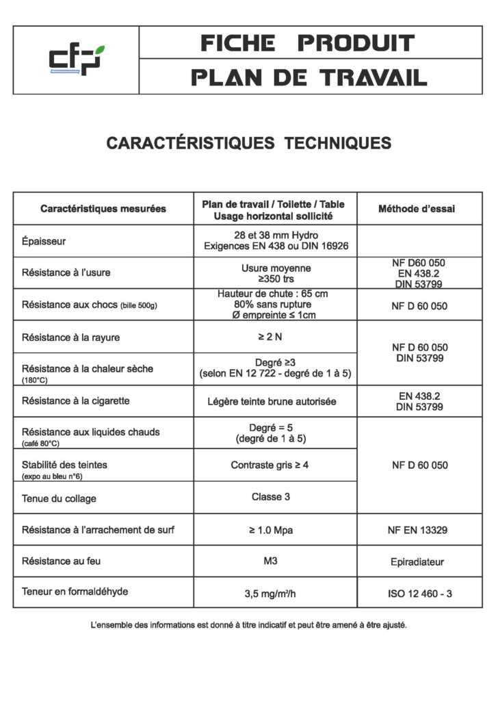 comment élaborer un plan de travail annuel